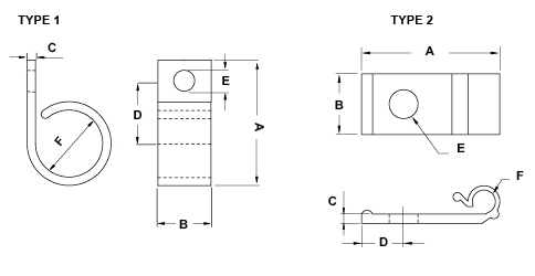 Bridas pasacables IP65
